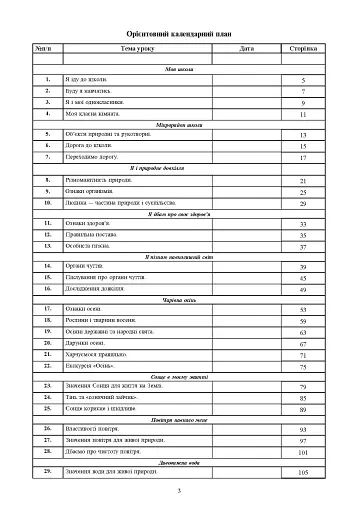 Я досліджую світ. 1 клас. Конспекти уроків. Частина 1 - фото 5