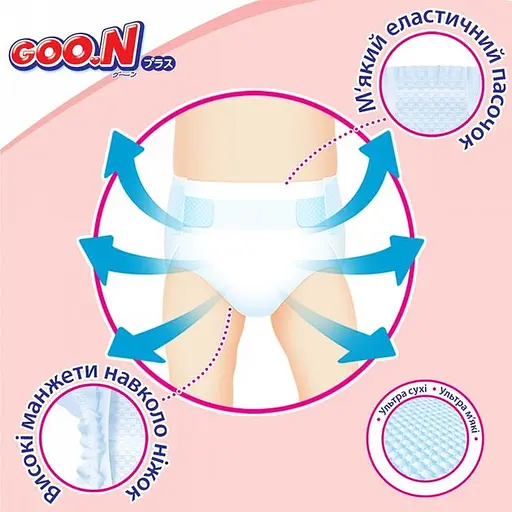 Упаковка подгузников Goo.N Plus NB (0-5 кг) 152 шт. (76 шт. х 2 шт.) - фото 12