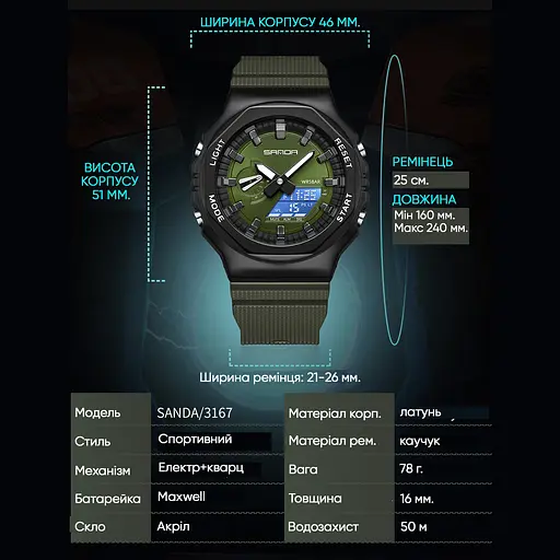 Наручные часы мужские 3167 All Black Sanda acs0030942 - фото 2