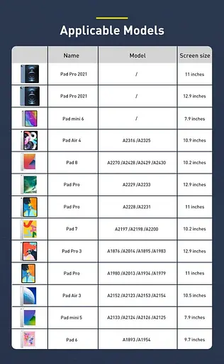 Стилус Baseus активний Smooth Writing Capacitive SXBC000002 білий - фото 4