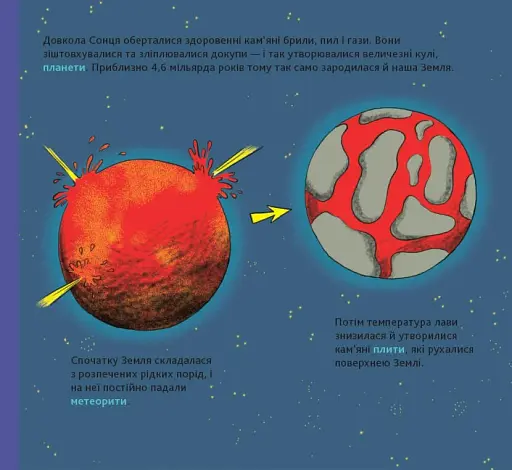 Енциклопедія Історія життя від великого вибуху до тебе - фото 3