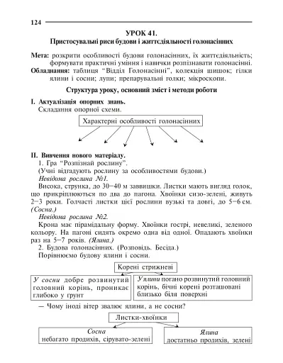 Вивчення біології у 7 класі. Конспекти уроків - фото 5