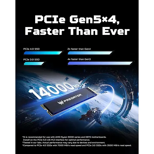 Накопитель SSD Acer Predator m.2 NVMe 4TB GM9000 PCI Express 5.0 x4 (BL.9BWWR.131) - фото 4