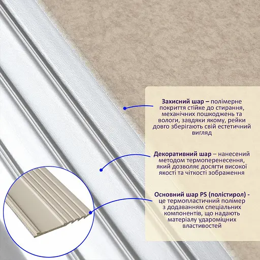 Рейка декоративная Wall Sticker PS 2900х160х11 мм Бежевая с серебром SW-00002150- - фото 2