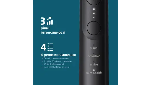 Электрическая зубная щетка Philips Sonicare HX7421/01 серии 7100 черная - фото 14