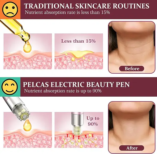 Ручка для микроиглы PELCAS Автоматический аппликатор для сыворотки Микроиглы 5 скоростей с ЖК-экраном Type-C - фото 6
