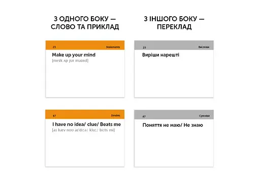 Настольная игра English Student Карточки для изучения английского языка English Student Everyday English (укр.) (591225963) - фото 2