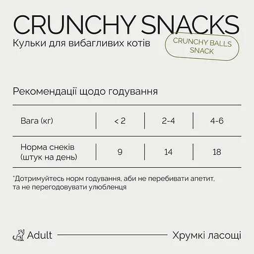 Лакомства хрустящие Savory Cats Snacks Crunchy Balls Для взрослых привередливых котов шарики с кошачьей мятой 60 г - фото 5