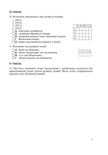 Всесвітня історія. Зошит для контрольних робіт. 9 клас - фото 5