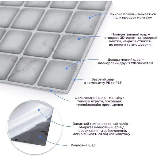 Самоклеюча поліуретанова плитка Wall Sticker 305х305х1 мм (D) SW-00001936 - фото 3