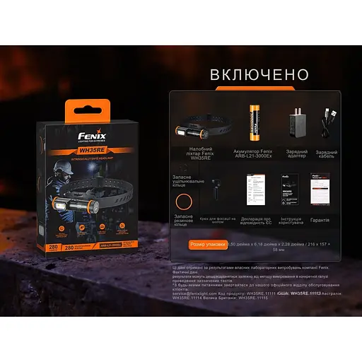 Ліхтар налобний вибухобезпечний Fenix WH35RE - фото 21