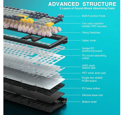 Клавиатура игровая AULA F-108-Pro Wireless Gasket Keyboard Reaper switch, 2.4G, BT, Black - фото 12