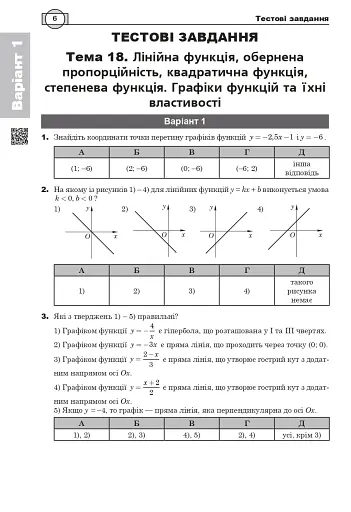 Математика. НМТ. Комплексне видання. Частина ІІ. Алгебра і початки аналізу. ЗНО і НМТ. 2026 - фото 5