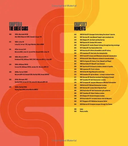 Grands Prix: 75 Years of Formula One Racing - фото 7