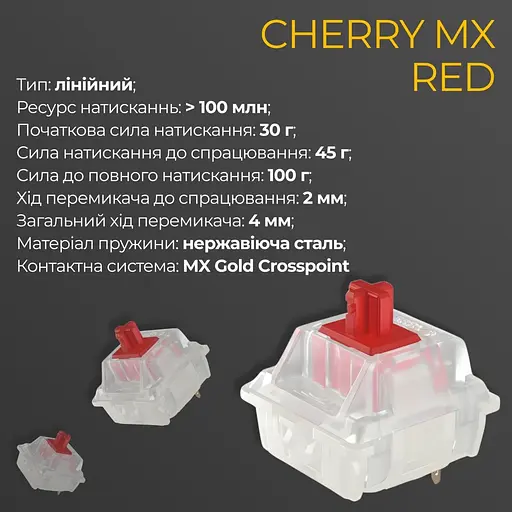 Клавіатура Ducky One 3 Cherry MX Red RGB White DKON2108ST-RUAPXPWWWSC1 UA (126073) - фото 6