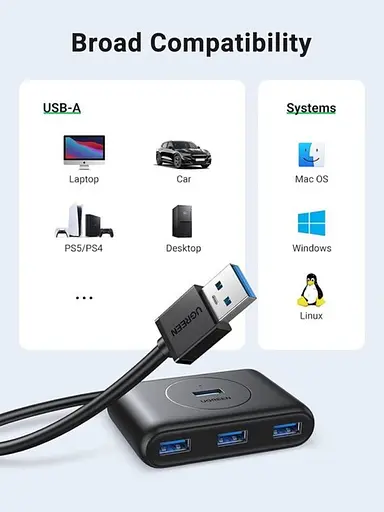 Хаб разветвитель Ugreen CR113 Usb 3.0 Hub 1m на 4 порта UGR-20291 - фото 5