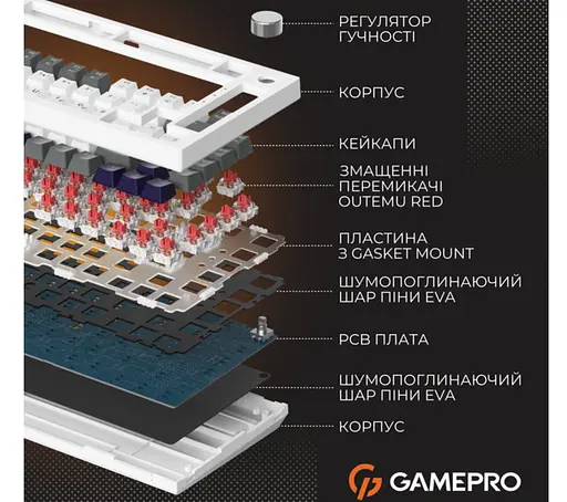 Клавиатура игровая механическая GamePro GPMK-160-P Warden Genesis Red Outemu Swithes Hot-Swap White-Grey - фото 6