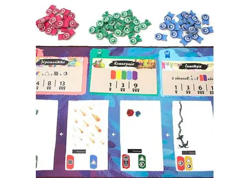 Настільна гра Ігромаг Живопис (Canvas) (укр.) (RTICAN01) - фото 12