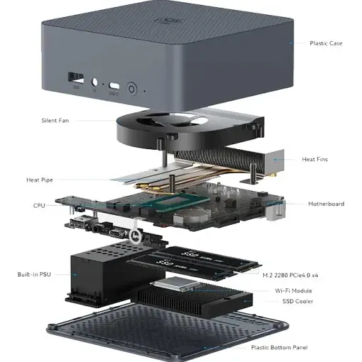 Неттоп Beelink EQi12 16/500GB - фото 6
