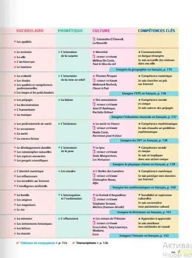 Imagine 4. B1. Livre + didierfle.app - фото 3