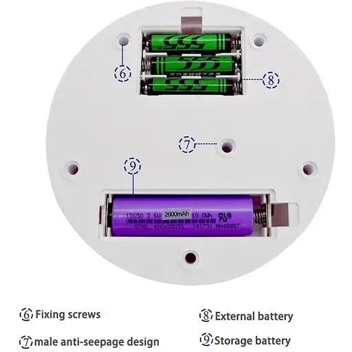 Поворотный стол Bakeey 13W для предметной фотосъемки и демонстрации предметов с 3 скоростями диаметром 13 см белый - фото 5
