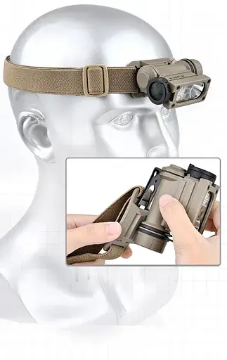 Фонарь тактический Sidewinder Compact II на шлем + CR123A (Койот) - фото 4