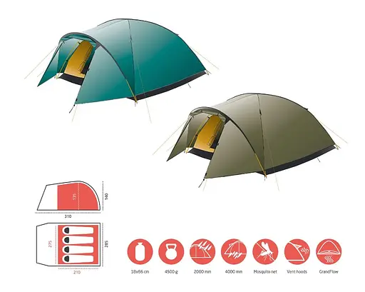 Намет Grand Canyon Topeka 4 Capulet Olive (330028) (DAS301592) - фото 12