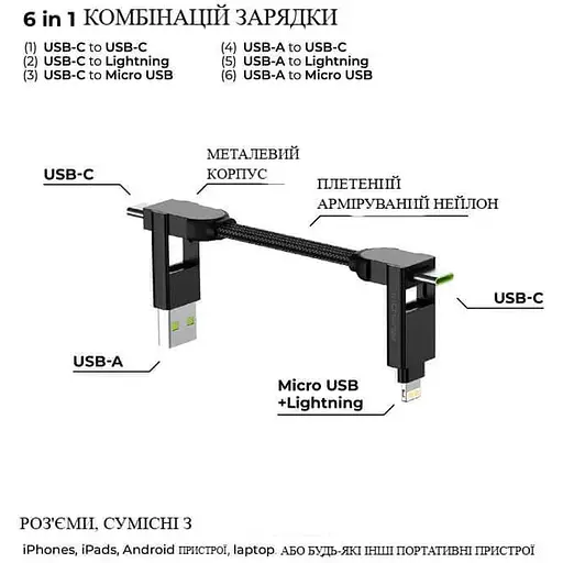 Кабель Rolling Square in Charge X 100W чорний (X01WR) - фото 3