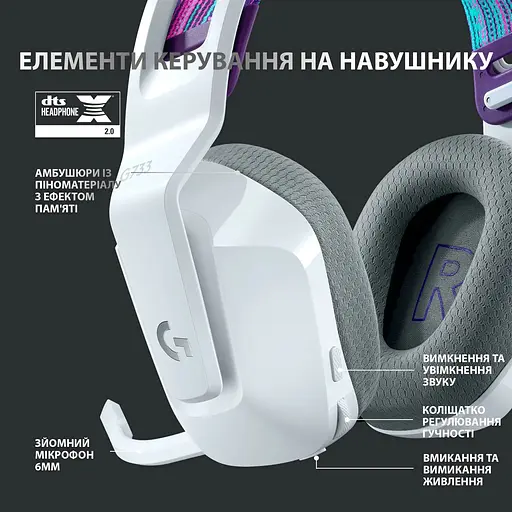 Наушники Logitech G733 Lightspeed Wireless RGB White (981-000883, 981-000886) - фото 6