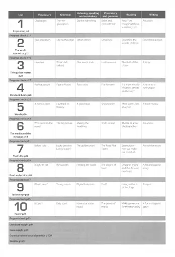 Insight: Upper Intermediate Workbook + Online Practice - фото 3