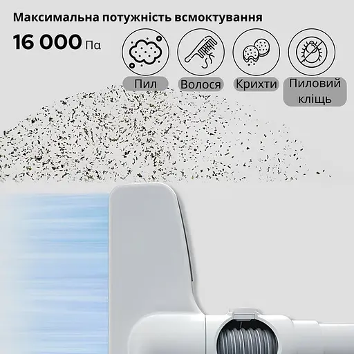 Акумуляторний пилосос Xiaomi Lydsto H3 - фото 5