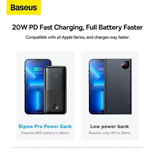Портативний акумулятор BASEUS Bipow Pro Digital Display Fast Charge 10000 mAh 20 W (PPBD040201) чорний - фото 10
