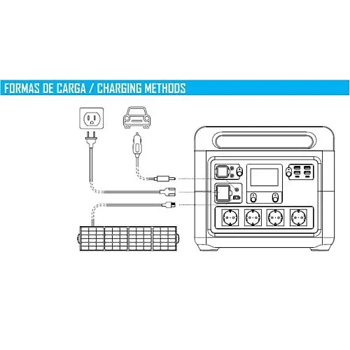 Зарядная станция Genergy GZE-1210 Zero 1500W 1228Wh - фото 5