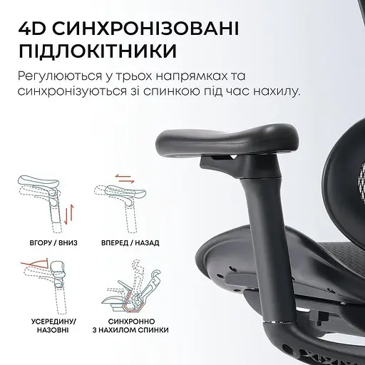 Игровое кресло Sihoo DORO C300L Mesh Black (DORO-C300L-A3-101) - фото 13