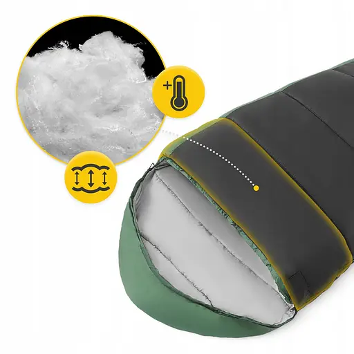 Спальный мешок (спальник) кокон Mountain Goat Pro+ MG0016 0 ...+10°C R Black/Olive (P-5905973400978) - фото 7