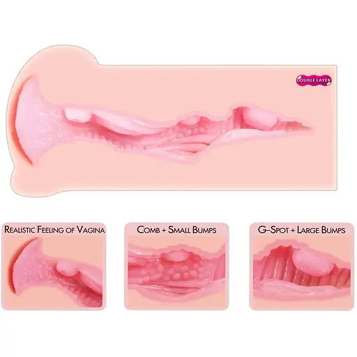 Мастурбатор-вагіна Kokos Haru Double Layer - фото 4
