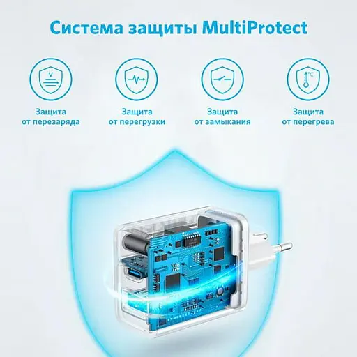 Зарядний пристрій Anker PowerPort 312 PowerIQ 2 виходи Type-C + USB біле - фото 6