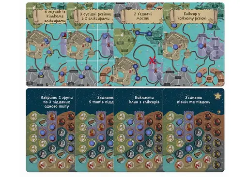 Настольная игра Games 7 Days Четыре темперамента. Делюкс издание (Four Humours) (укр.) (CHT001UA) - фото 9