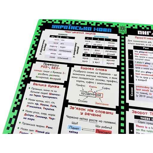 Обучающий коврик-подсказка 3 класс ZIRKA 129050 А3 - фото 5