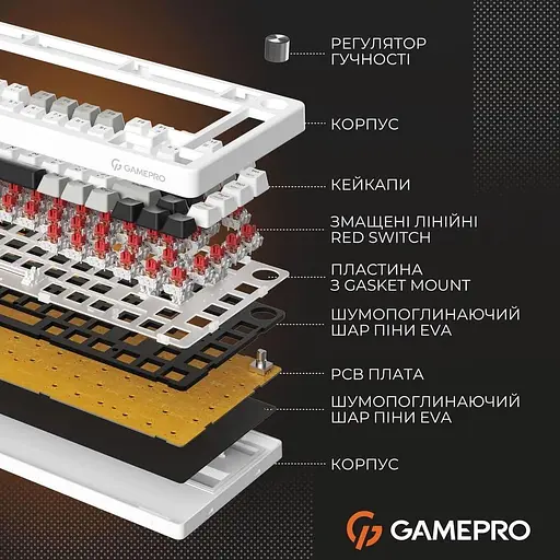 Клавіатура GamePro Genesis Silverlight MK126 (MK126) - фото 4