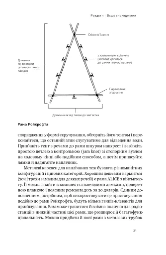 Бушкрафт. Найважливіші навички для виживання в дикій природі - фото 15