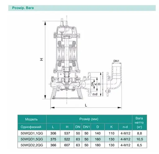 Дренажно-фекальний насос SHIMGE 50WQD1.1QG(F) з ножем, Hmax=19,5 м, Qmax=230 л/хв - фото 3