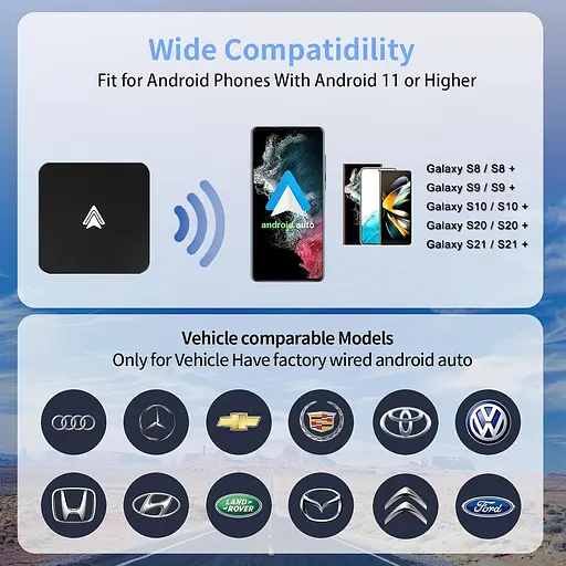 Бездротовий адаптер BEAPHIE 2 в 1 CarPlay та автоматичний бездротовий адаптер Android, бездротовий адаптер CarPlay 2024 - фото 6