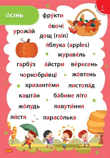 Стіна слів. Комплект тематичних плакатів. 1 клас - фото 5