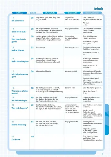 Perfekt für Anfänger. Handbuch Pre A1 - фото 3