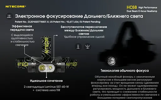 Мощный налобный фонарь Nitecore HC68 USB Type-C 2000лм - фото 8