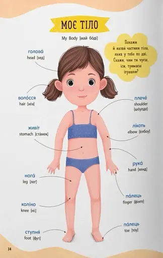 575 перших слів малюка - фото 9