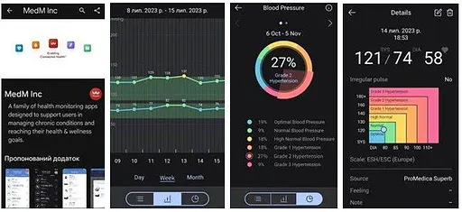 Тонометр ProMedica Superb Smart Type-C автоматичний на плече з адаптером - фото 6