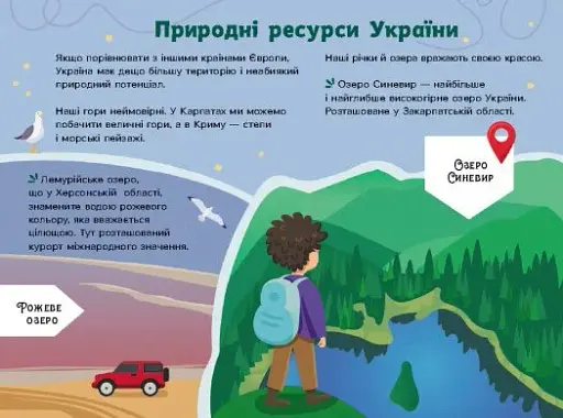 Читай. Пізнавай. Привіт, я з України - фото 8