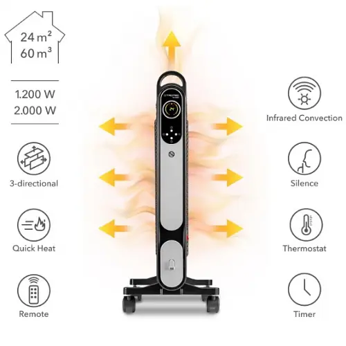 Інфрачервоний обігрівач Trotec TCH 2050 E - фото 9